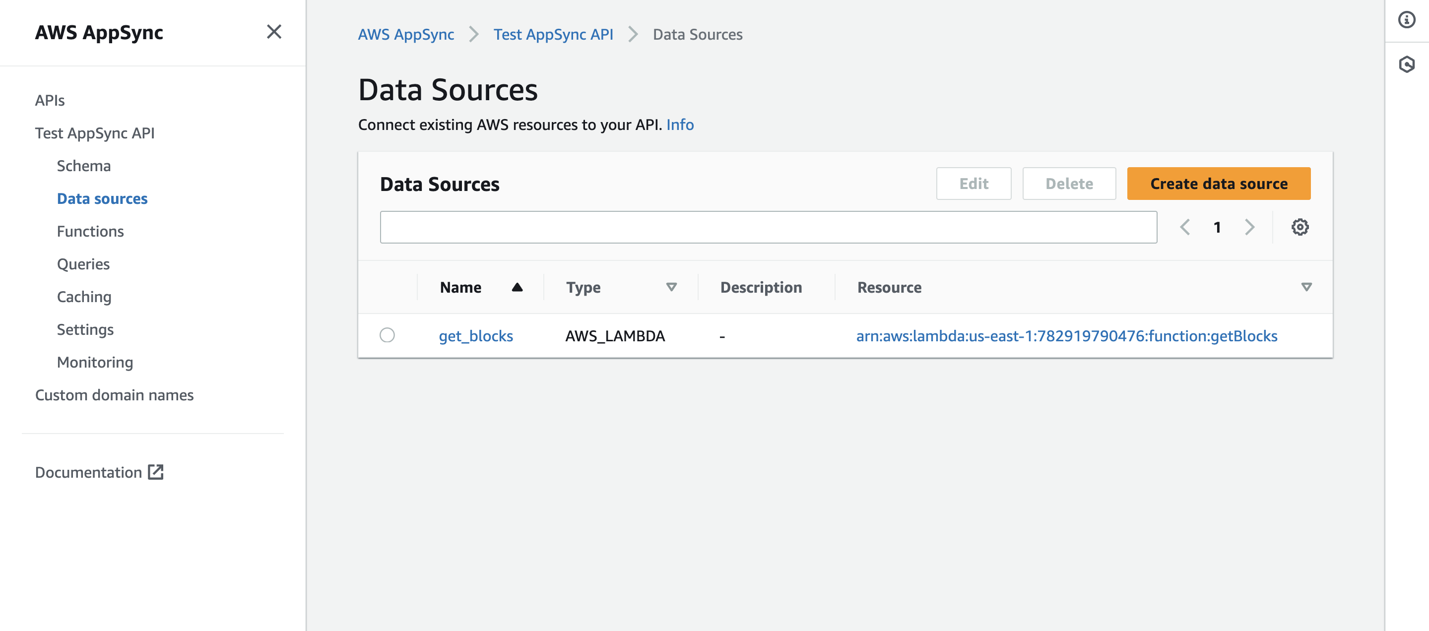 AWS data source
