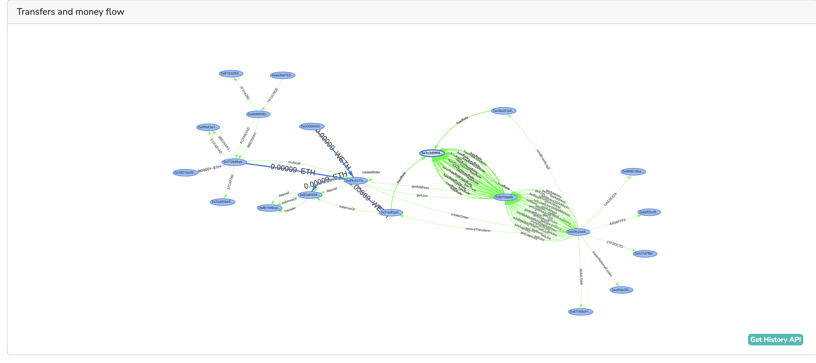 Arbitrum transaction trace