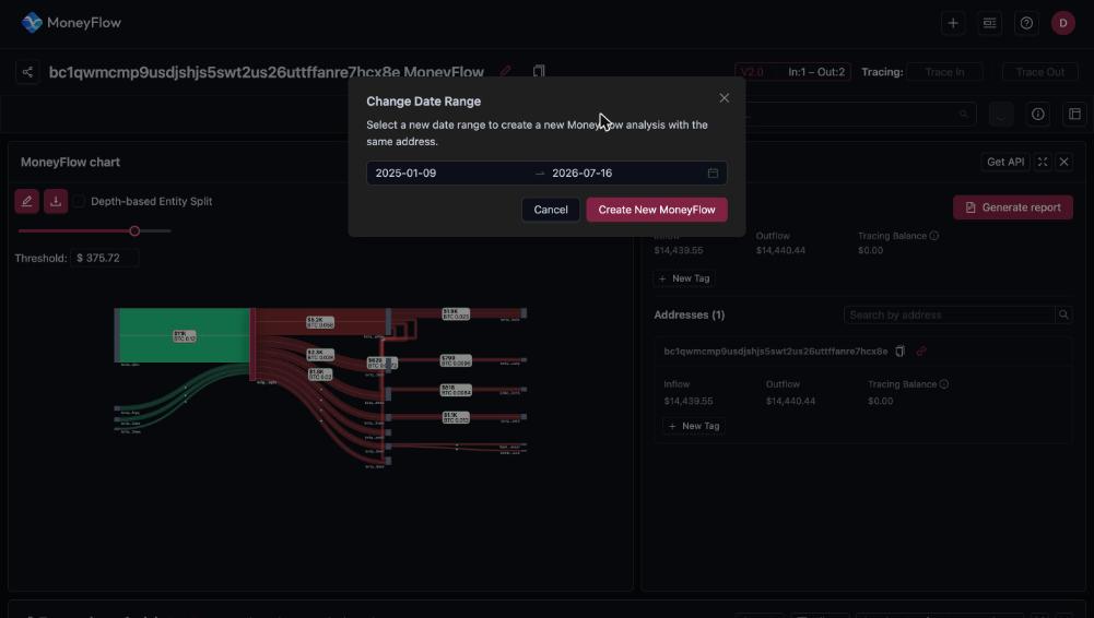 Change date range dialog