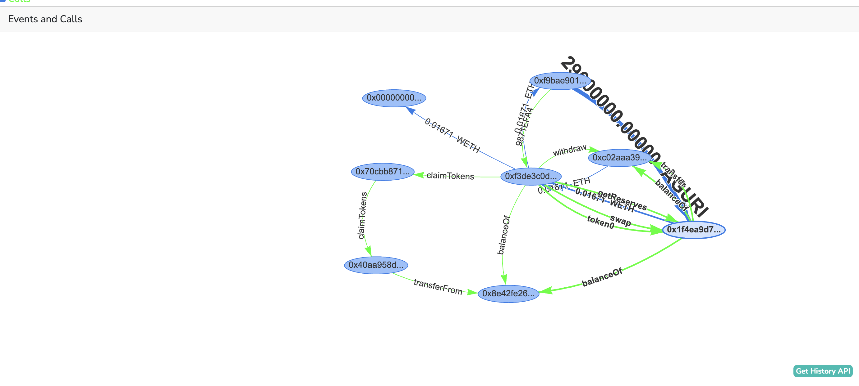 Ethereum transaction trace