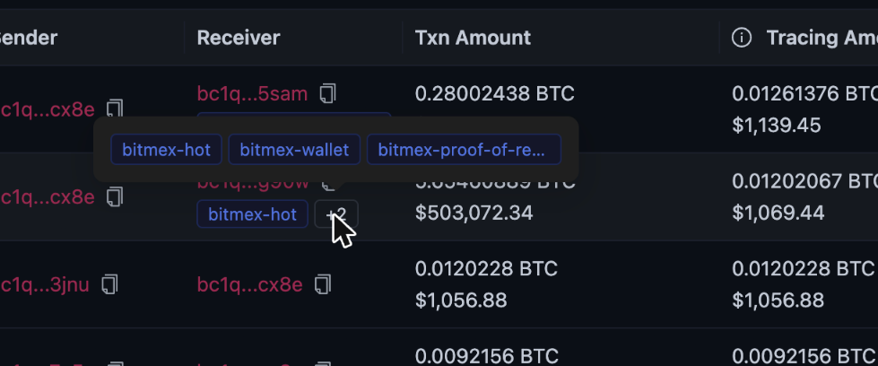 Address labels shown in the transactions table