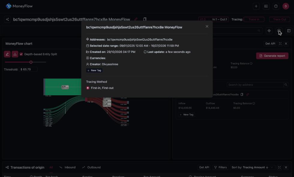 MoneyFlow summary popup