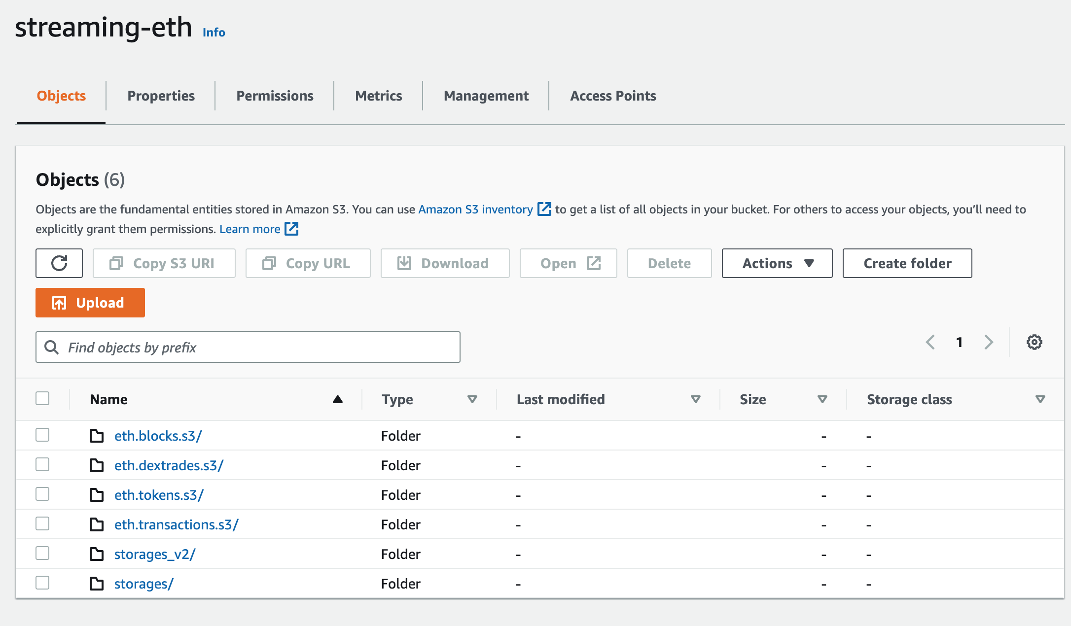 AWS S3 bucket