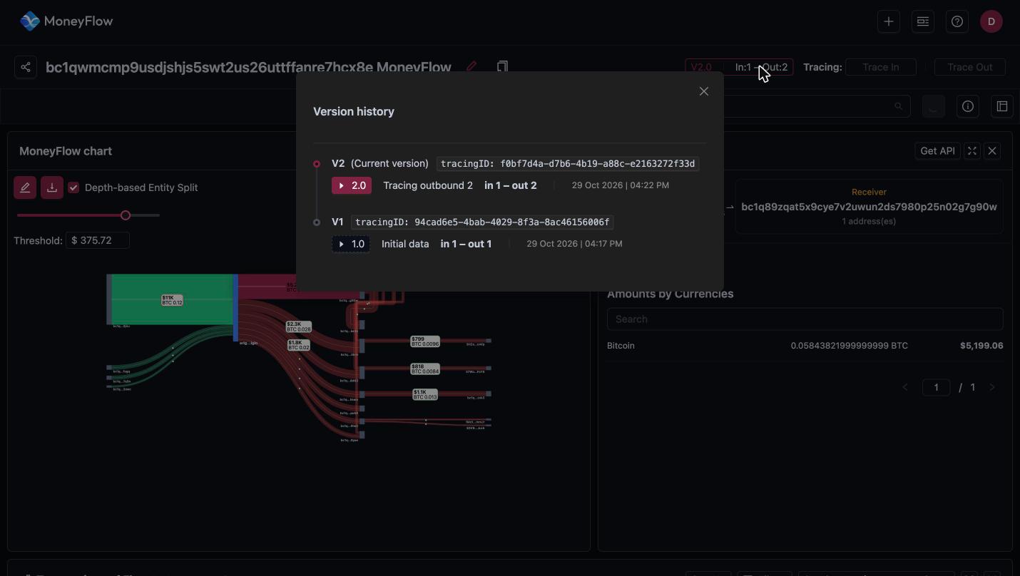 Version history of a MoneyFlow