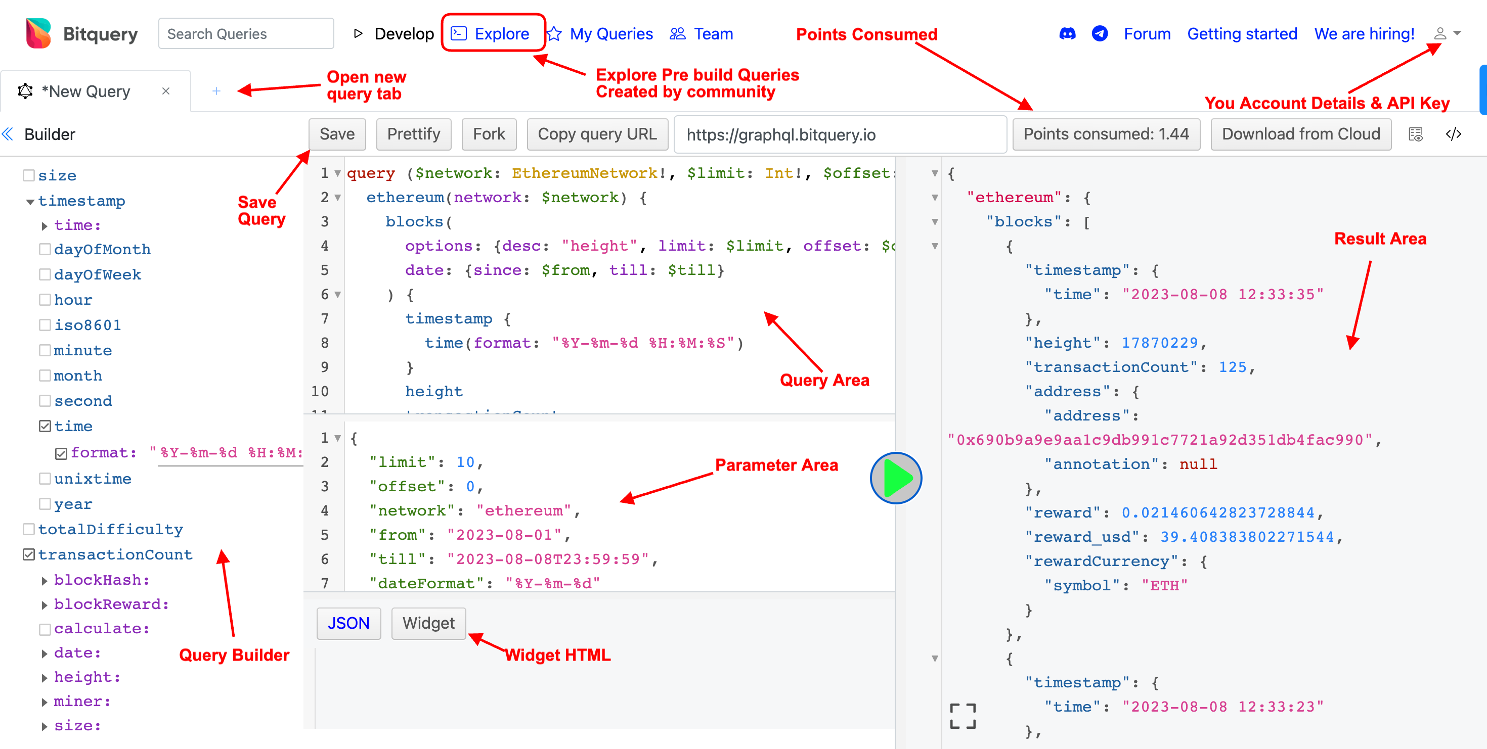 IDE Diagram